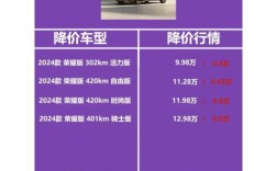 比亚迪海豹电动汽车车型报价 比亚迪海豚电动汽车报价