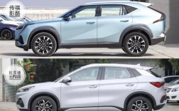 十五万左右的suv哪款好(十五万左右的suv车)