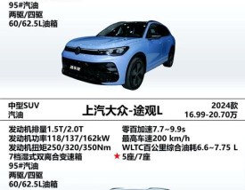 进口途威和途观区别 进口途威和途观差距大么