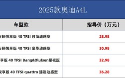 【奥迪a4l新车报价2025款,奥迪a4新款2025款落地价】