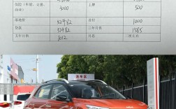 东风悦达起亚kn报价／东风悦达起亚sportager报价