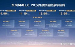 【东风风神浩瀚最新优惠,东风风神官方网站】