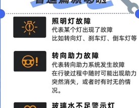 【车仪表黄灯大全图解,车仪表黄灯大全图解 仪表盘】