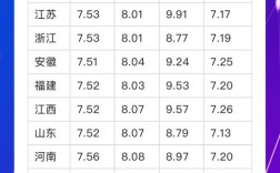 油价调整信息来源,油价调整信息来源怎么写