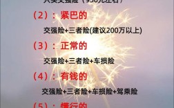 车子保险网上怎么买,汽车保险怎么从网上买