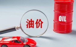 油价再度上涨,油价继续上涨