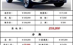 奔驰gla220价格表 奔驰gla220价格表2018款