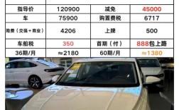 大众朗逸2024款报价及图片及价格／大众朗逸14款报价图片二手车