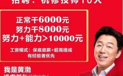 中国汽车人才网官方网,中国汽车人才网首页