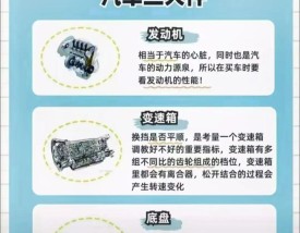 美系车三大件耐用吗／美系车三大件怎么样