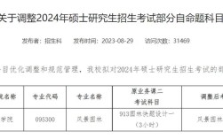 贵州大学研究生招生简章／贵州医科大学研究生招生简章