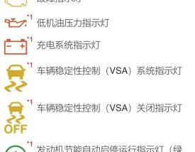 南京依维柯故障灯大全,南京依维柯仪表盘故障灯说明