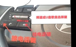 老款北京现代伊兰特(老款北京现代伊兰特手动挡车驾驶室前面各个按键的功能)