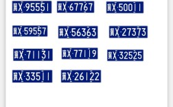 冀m是哪里的车牌号 冀是哪里的车牌代码