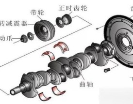 汽车发动机连杆图片(发动机连杆简图)