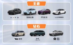 纯国产车排行榜前十名,纯国产汽车十大排名