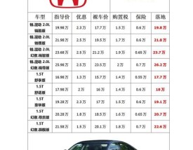 广汽本田车全部车型价格 本田雅阁2025新款价格及图片