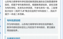 山东电力高等专科学校官网(山东电力高等专科学校官网录取查询)