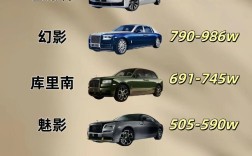 劳斯来斯价格及图片(劳斯莱斯 汽车价格及图片)