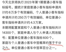 小客车摇号最新结果查询 小客车摇号结果查询北京官网