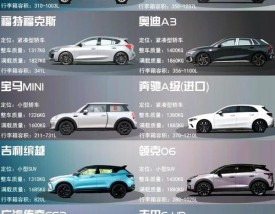 【质量最好的两厢车,质量最好的两厢车是哪一款】