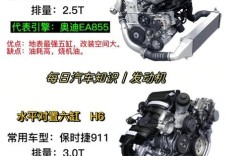 本田锋范发动机(本田锋范发动机压缩比是多少)