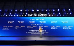 汽车安全技术国际会议介绍,中国汽车安全主题巡展