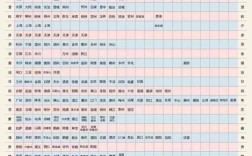 各省车牌简称 全国各省车牌简称