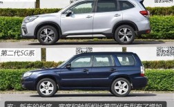 斯巴鲁参数配置详解,斯巴鲁ⅹⅴ参数