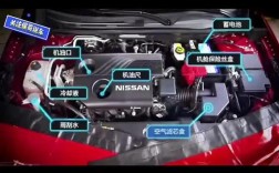 汽车空气滤芯的作用 汽车空气滤芯的作用是什么