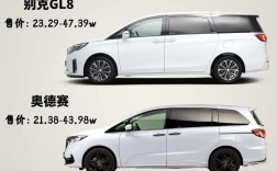 最省油的mpv排行榜(最省油的mpv排行榜前十名)