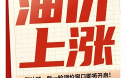 油价会涨吗(2026年1月油价会涨吗)