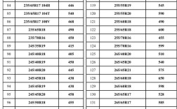 【磐吉轮胎生产厂家哪里,磐吉轮胎价格表】