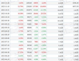 海马汽车股吧东方财富网／海马汽车股票吧最新消息