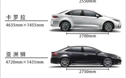 手里有10万买什么车好 有十万块钱买什么车比较好