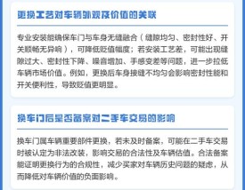车换了1个车门贬值多少／车门凹陷到什么程度需要换门