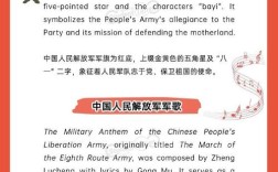 military(military翻译成中文)