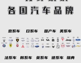 美国车品牌排行榜前十名 美国车品牌大全排行榜