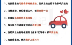 人保电话车险报价 续保最忌三个时间段