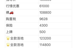 红旗h5配置参数配置表(红旗h5旗韵版配置详解)