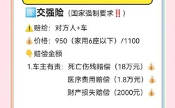 车险四大主险是什么 车辆四大主险