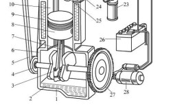 发动机分解图,ax100发动机分解图