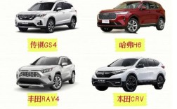 五万以下买什么车,五万以下买什么车合适