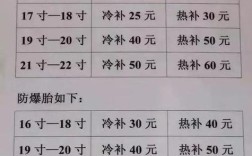 轮胎鉴定费多少钱一个(轮胎质量鉴定要多少钱)