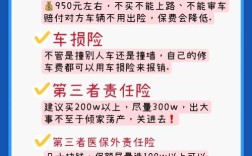 哪个车险保险公司又好又便宜啊／哪家车险保险公司便宜