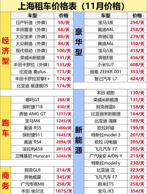 【租赁公司提供车辆租赁服务,租赁公司汽车一般怎么收费】