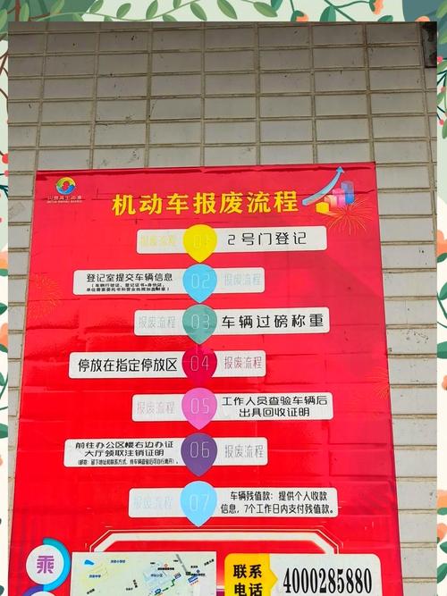 2021年车辆报废补贴(2021年车辆报废补贴流程)