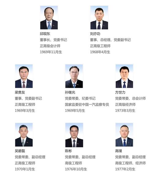 中国中车/中国中车领导班子