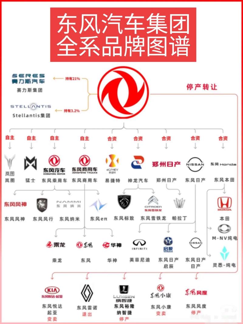 汽车品牌大全车型(汽车品牌大全车型图片)