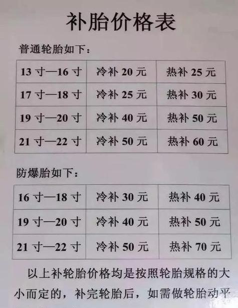 轮胎鉴定费多少钱一个(轮胎质量鉴定要多少钱)